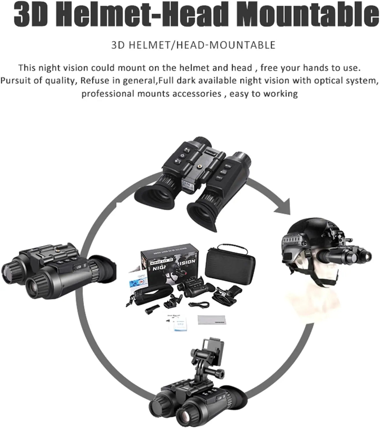 Head-Mounted Night Vision Goggles for Adults, 4K 3D Visual Digital Night Vision Binocular with Head Strap and 32GB Memory Card,