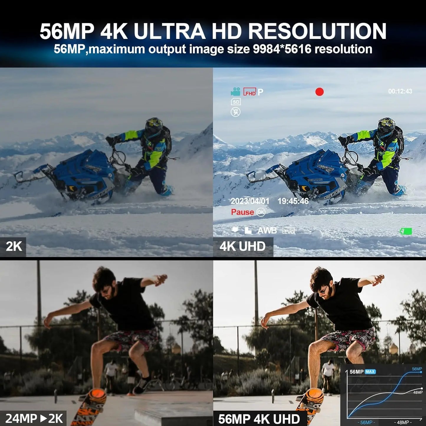 NBD 56MP Camera 4K Vlogging With 180 Degree Flip Screen
