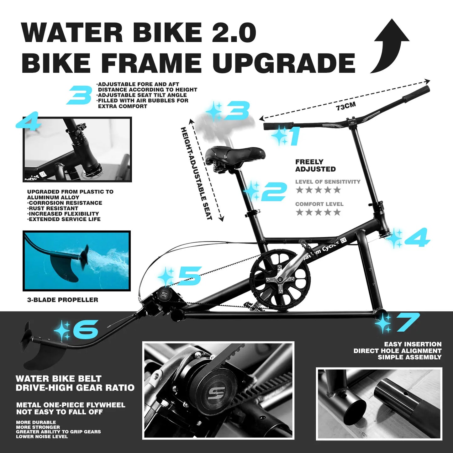 Spatium Water Bike 2.0 Inflatable Pedal Boat Kayak Stable