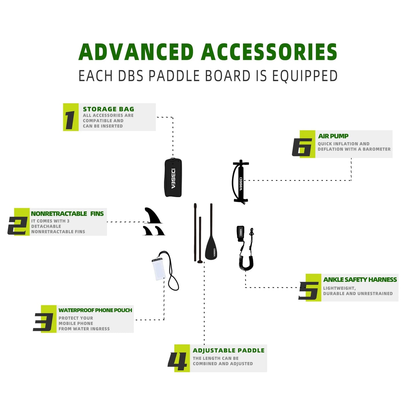 Genreen Inflatable Stand Up Paddle Board With Premium SUP Accessories
