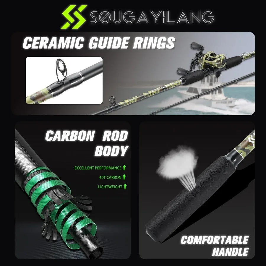 Fishing Pole Casting Reel Combo with Durable Rod Handle Medium Heavy for Catfish Salmon and Steelhead 7'0 Ideal for